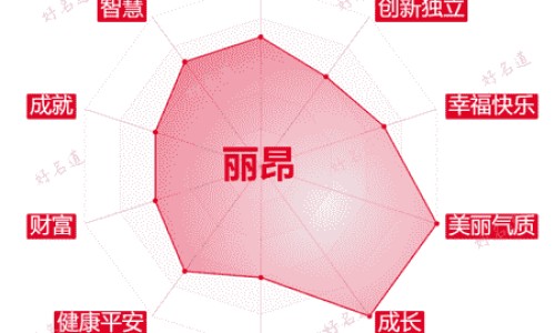 重度干眼症多吗-重度干眼症有什么症状网 :分享重度干眼症的症状表现-重度干眼症多久才能恢复正常知识